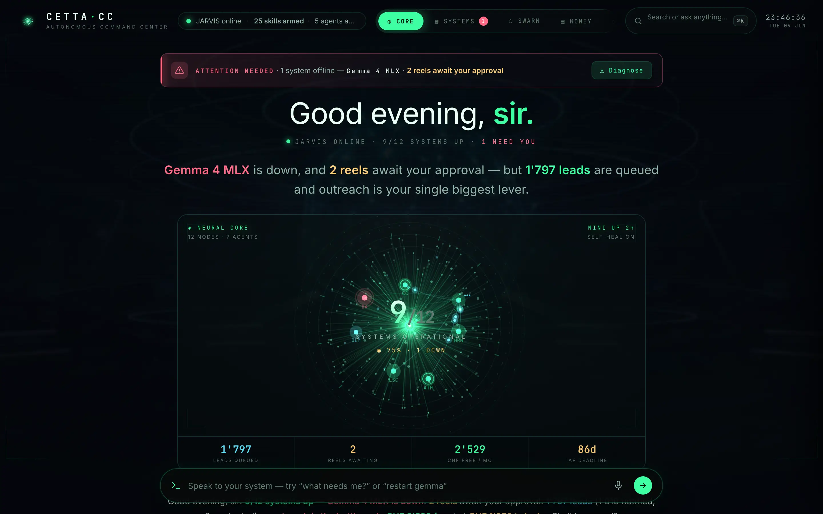 Cetta Command Center: dunkles KI-Dashboard mit neuronaler Visualisierung und Live-Kennzahlen