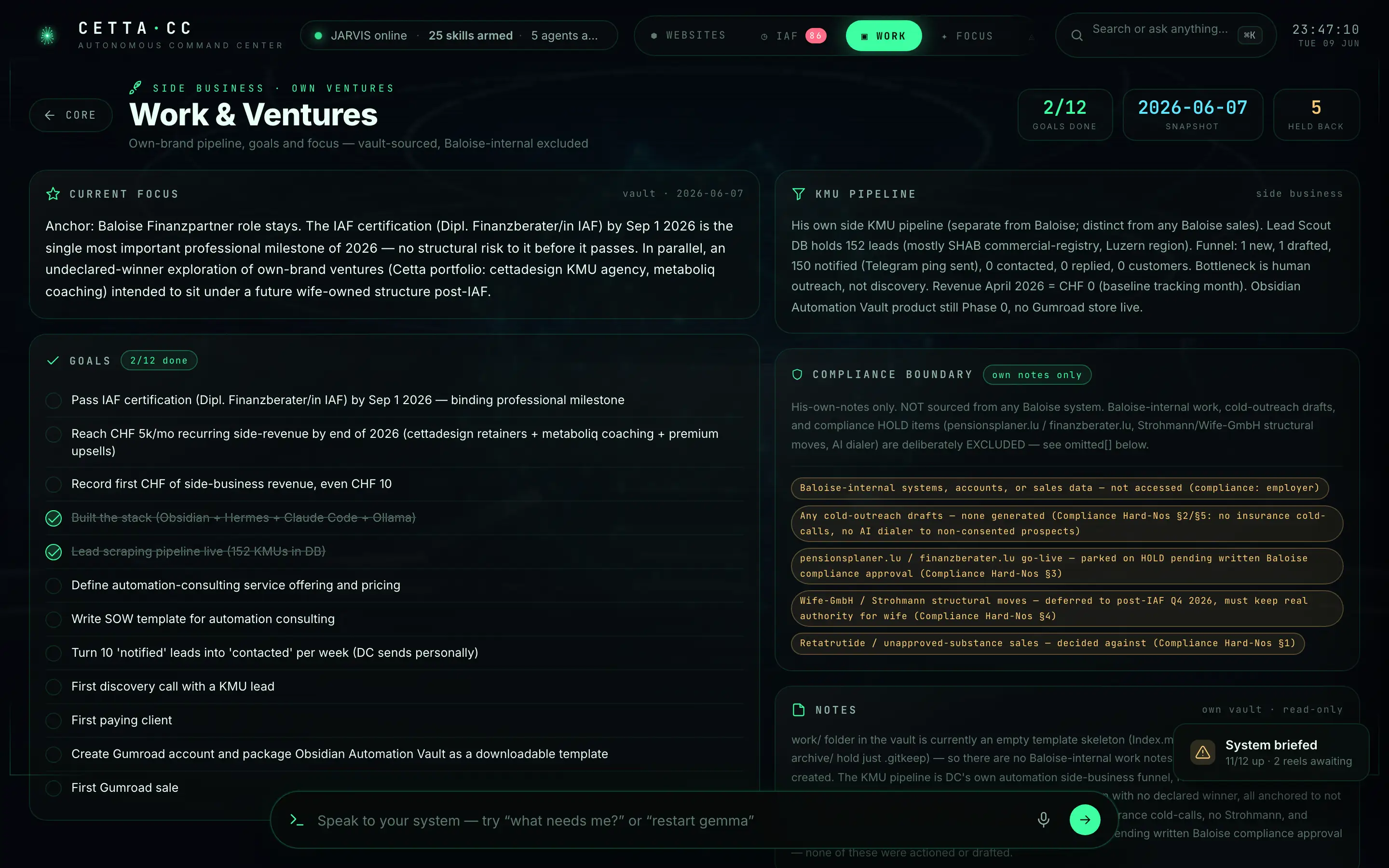 Weitere Ansicht des Command Centers: Pipeline- und Ziel-Übersicht